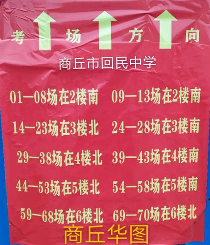 商丘回民高中收费标准2023?商丘公交车收费标准-图1 商丘回民高中收费标准2023?商丘公交车收费标准-图1