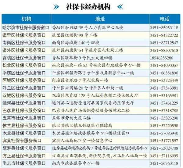哈尔滨儿童社保卡有什么用途哈尔滨儿童坐公交车收费标准-图3 哈尔滨儿童社保卡有什么用途哈尔滨儿童坐公交车收费标准-图3