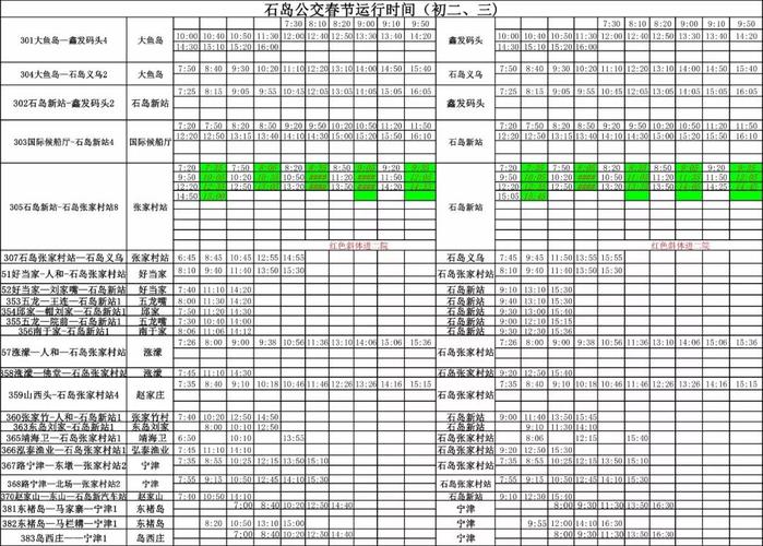 荣成旅游交通工具？荣成公交怎么收费