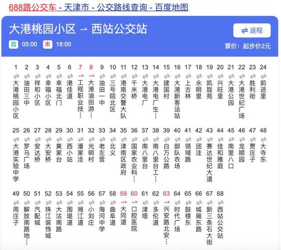 天津公交688多久一趟?天津688收费表-图3 天津公交688多久一趟?天津688收费表-图3