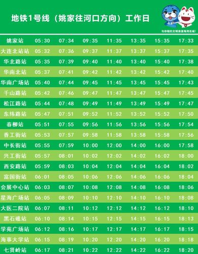 小孩几岁乘坐公交地铁需付费？大连公交车多高收费标准