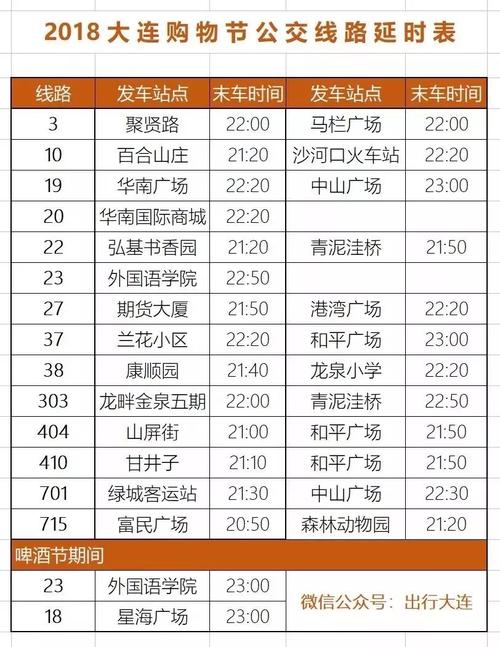 小孩几岁乘坐公交地铁需付费?大连公交车多高收费标准-图2 小孩几岁乘坐公交地铁需付费?大连公交车多高收费标准-图2