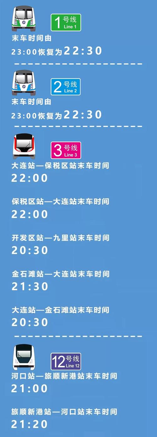 小孩几岁乘坐公交地铁需付费?大连公交车多高收费标准-图3 小孩几岁乘坐公交地铁需付费?大连公交车多高收费标准-图3