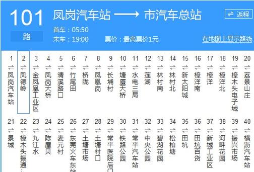 东莞凤岗汽车站有达虎门北栅的公交车么,票价多少钱呢?东莞866路公交车怎么收费-图3 东莞凤岗汽车站有达虎门北栅的公交车么,票价多少钱呢?东莞866路公交车怎么收费-图3