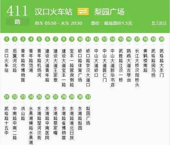 武汉人才市场及乘车路线?武汉公交728路收费-图3 武汉人才市场及乘车路线?武汉公交728路收费-图3