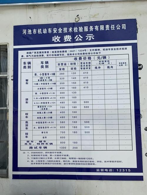 北京检车费用?北京410公交收费-图2 北京检车费用?北京410公交收费-图2