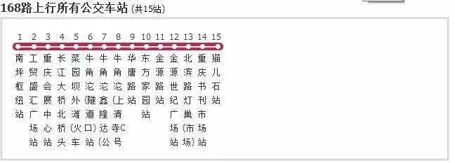 请间重庆大坪到大学城公交车怎么坐？重庆291路公交收费