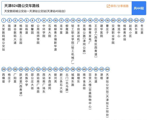 天津808公交首发几点?全路程多少时间?天津808公交收费标准-图3 天津808公交首发几点?全路程多少时间?天津808公交收费标准-图3