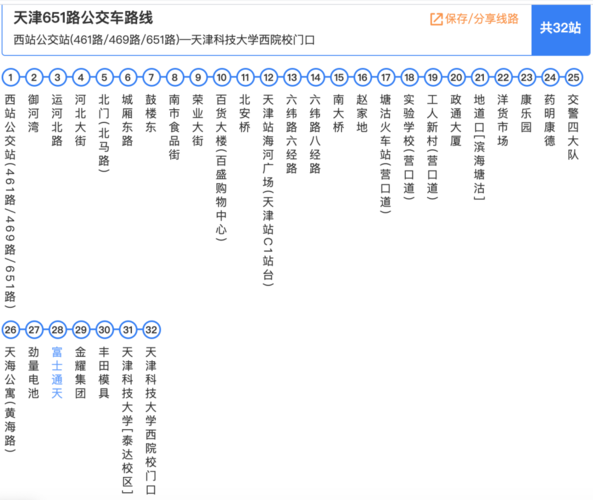 天津622路公交每隔多少分钟发一趟车?天津公交622路如何收费-图2 天津622路公交每隔多少分钟发一趟车?天津公交622路如何收费-图2