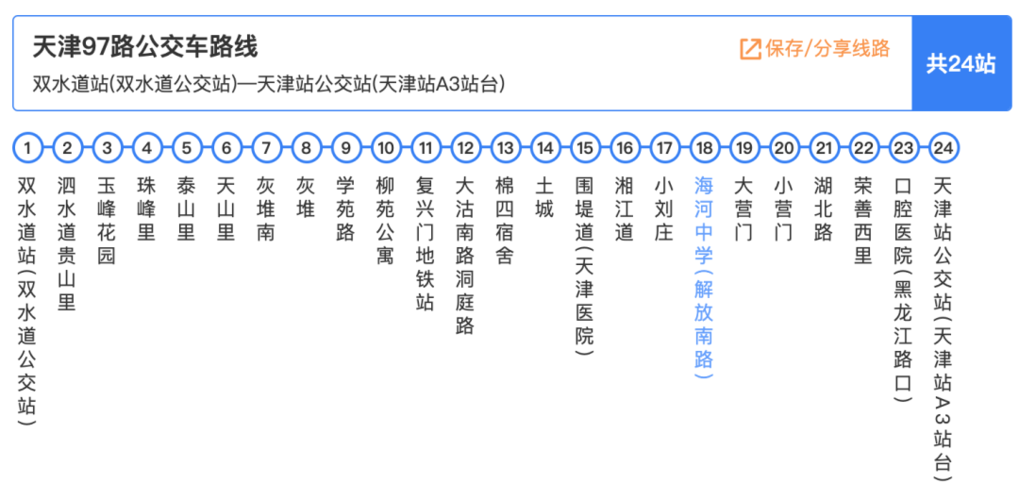 天津市公交车线路查询去环湖医院新址都有哪些公交车我住河东?天津161路收费明细-图2 天津市公交车线路查询去环湖医院新址都有哪些公交车我住河东?天津161路收费明细-图2