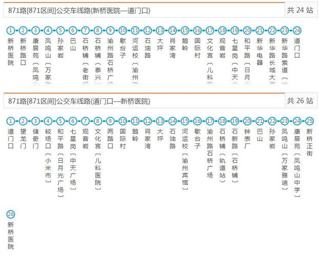苏州871早班车几点到辛庄?871路公交车路线收费-图3 苏州871早班车几点到辛庄?871路公交车路线收费-图3