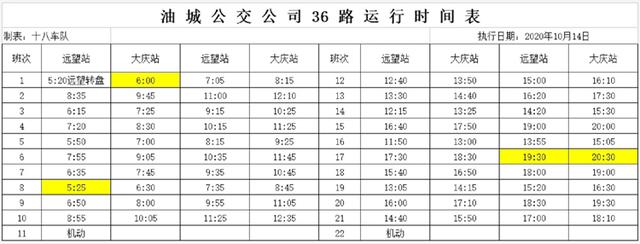 大庆电梯收费标准?大庆公交车收费标准-图3 大庆电梯收费标准?大庆公交车收费标准-图3