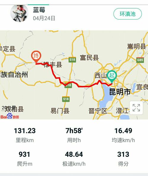 昆明到禄丰过路费?昆明到禄丰高速收费-图2 昆明到禄丰过路费?昆明到禄丰高速收费-图2