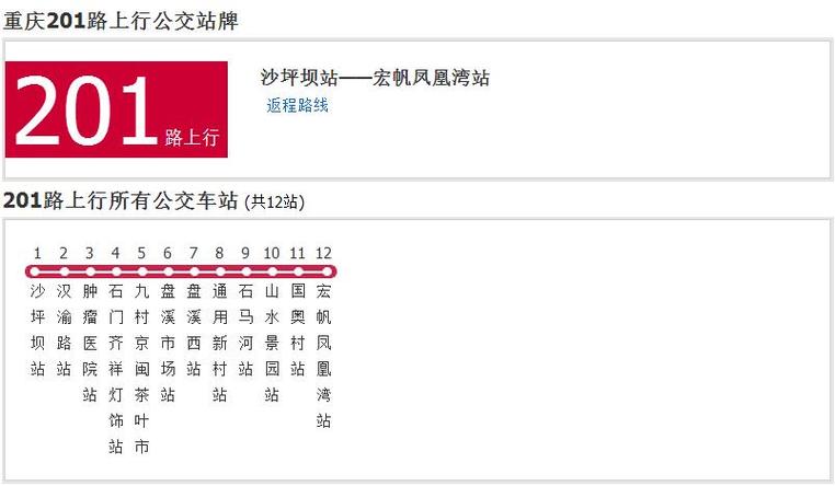 郴州市到资兴最后201是几点?郴州201路怎么收费的-图2 郴州市到资兴最后201是几点?郴州201路怎么收费的-图2