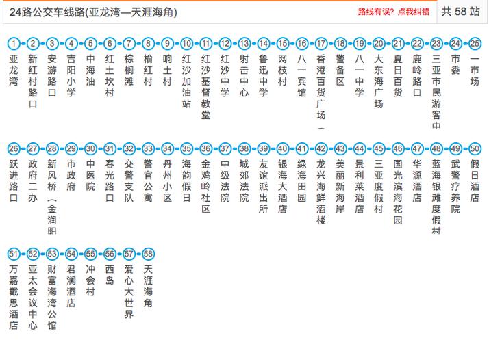 三亚二十四路车路线？三亚24路公交收费
