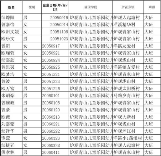 永康泽华学校学费是多少?385公交车怎么收费-图3 永康泽华学校学费是多少?385公交车怎么收费-图3