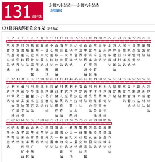 131公交车发车时间?131路公交车怎么收费-图2 131公交车发车时间?131路公交车怎么收费-图2
