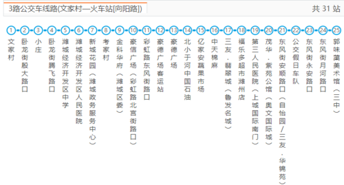 k3公交车几点发车？唐山k3路收费-图2