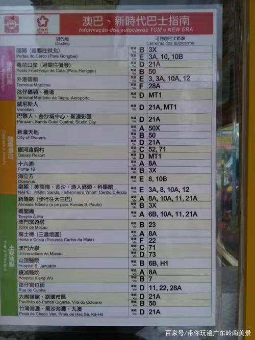 澳门新八佰伴去威尼斯坐什么车?威尼斯公交收费-图2 澳门新八佰伴去威尼斯坐什么车?威尼斯公交收费-图2