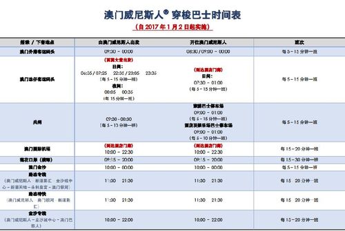 澳门新八佰伴去威尼斯坐什么车？威尼斯公交收费