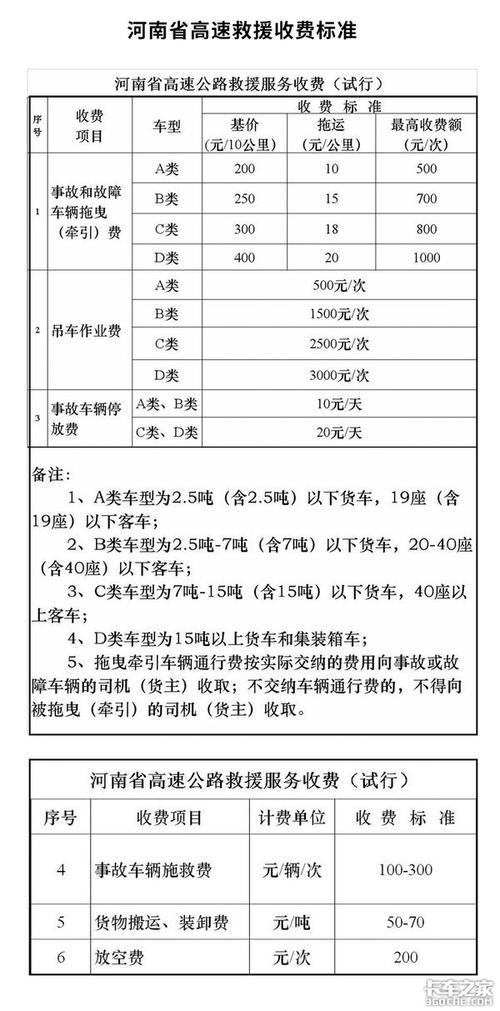 赣州拖车收费标准?赣州公交收费标准-图2 赣州拖车收费标准?赣州公交收费标准-图2