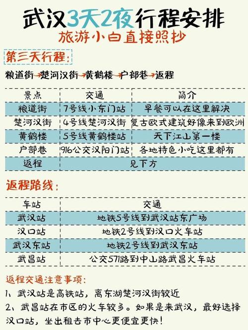 江夏区到武汉汉口站怎么走?武汉902公交怎么收费的-图2 江夏区到武汉汉口站怎么走?武汉902公交怎么收费的-图2