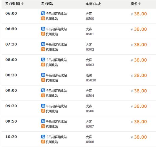 蚌埠南站到汽车站打的多少钱？蚌埠公交收费标准