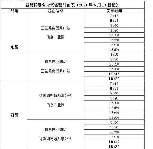 保定631路时间表2021?保定10路怎么收费-图3 保定631路时间表2021?保定10路怎么收费-图3
