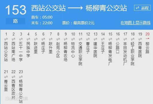 石家庄到天津开车多久?做几路公交车到杨柳青收费站-图2 石家庄到天津开车多久?做几路公交车到杨柳青收费站-图2