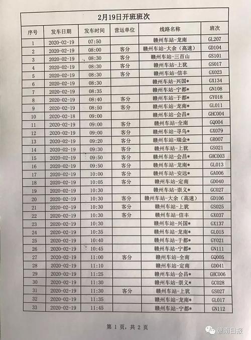 赣州高速收费标准？赣州公交车收费标准