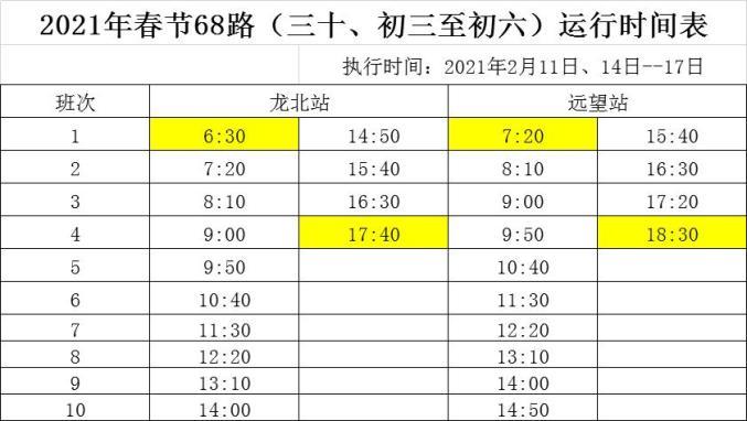 绵阳高铁站下车可乘公交车到四川文化艺术学院吗?绵阳79路公交收费标准-图3 绵阳高铁站下车可乘公交车到四川文化艺术学院吗?绵阳79路公交收费标准-图3
