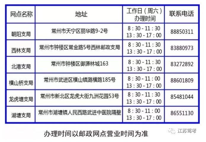 常州便民服务收费标准?常州公交车收费-图3 常州便民服务收费标准?常州公交车收费-图3