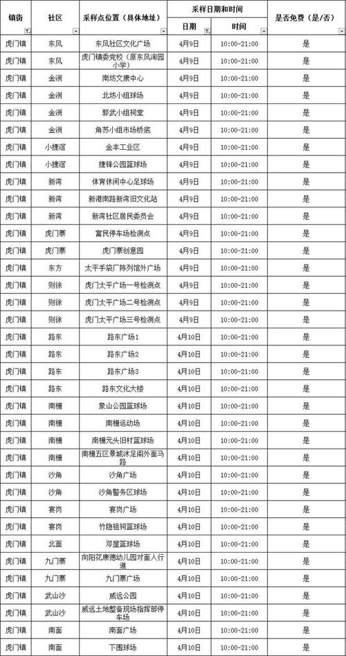东莞茶山至清溪车站怎么坐车快?东莞328公交怎么收费-图2 东莞茶山至清溪车站怎么坐车快?东莞328公交怎么收费-图2