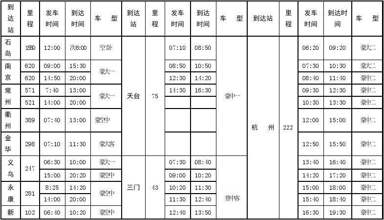 上海南站到宁海大巴车下午有几班车?宁海公交118收费查询-图2 上海南站到宁海大巴车下午有几班车?宁海公交118收费查询-图2