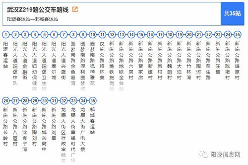 请问佛山219路公交全程(单程)一般要多长时间?南海219公交车路线收费-图1 请问佛山219路公交全程(单程)一般要多长时间?南海219公交车路线收费-图1