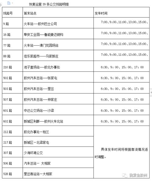 贵阳华一嘉禾学校高中收费?678路公交车收费表-图1 贵阳华一嘉禾学校高中收费?678路公交车收费表-图1