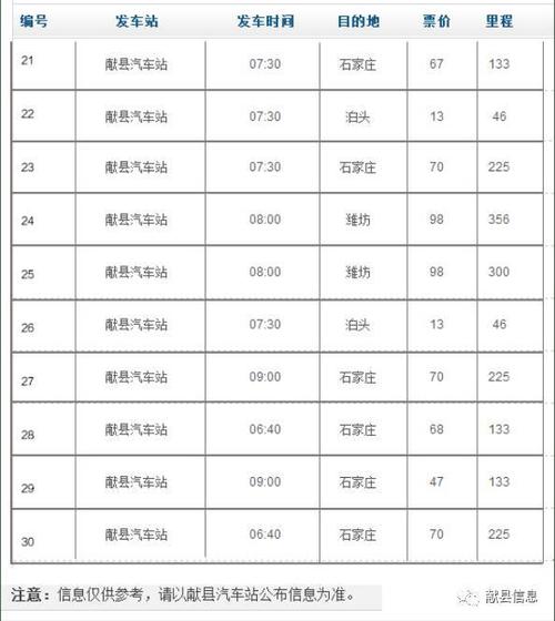 河东大集坐几路公交车?678路如何收费-图3 河东大集坐几路公交车?678路如何收费-图3