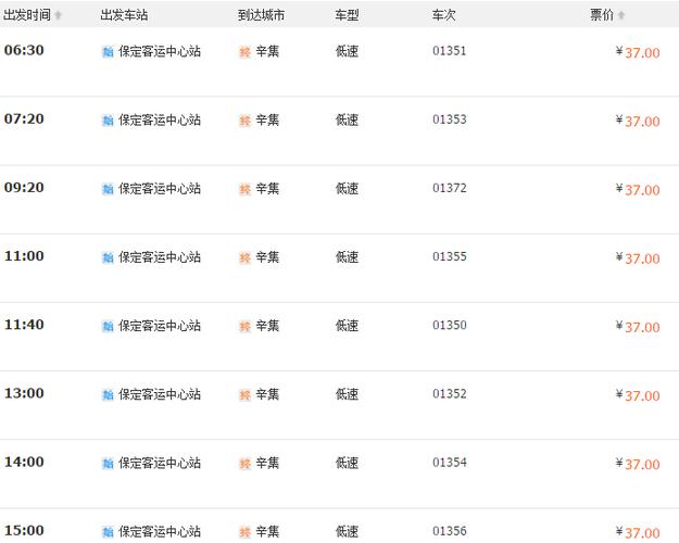 保定火车站到满城人民广场打的多少钱？保定10路怎么收费标准