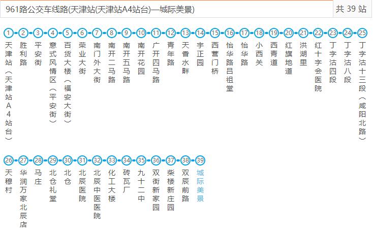 天津130路公交车路线时间间隔?天津130公交车怎么收费-图2 天津130路公交车路线时间间隔?天津130公交车怎么收费-图2