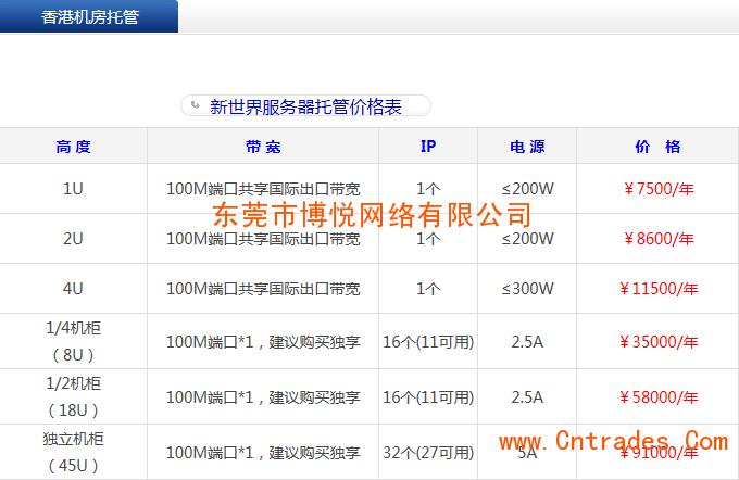 求个香港的代理IP地址？香港112公交怎么收费