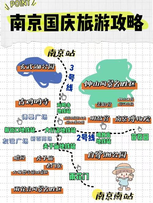 去南京旅游地铁怎么买票方便？去南京旅行地铁怎么收费