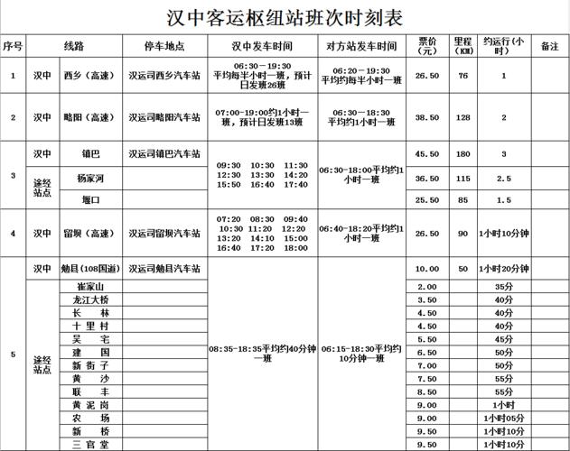 汉中103路公交首末班时间?103公交收费-图3 汉中103路公交首末班时间?103公交收费-图3