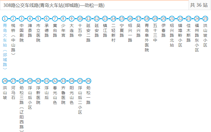 山东科技职业学院什么级别?大在514路公交车分段收费吗-图2 山东科技职业学院什么级别?大在514路公交车分段收费吗-图2