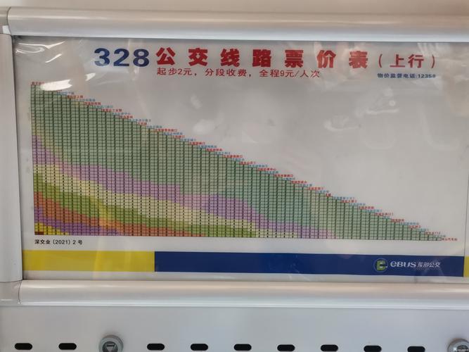328新城子最晚几点发车?328路公交车收费标准-图2 328新城子最晚几点发车?328路公交车收费标准-图2