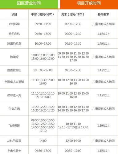 郑州东站到方特梦幻王国有多远?郑州梦幻王国收费标准-图2 郑州东站到方特梦幻王国有多远?郑州梦幻王国收费标准-图2