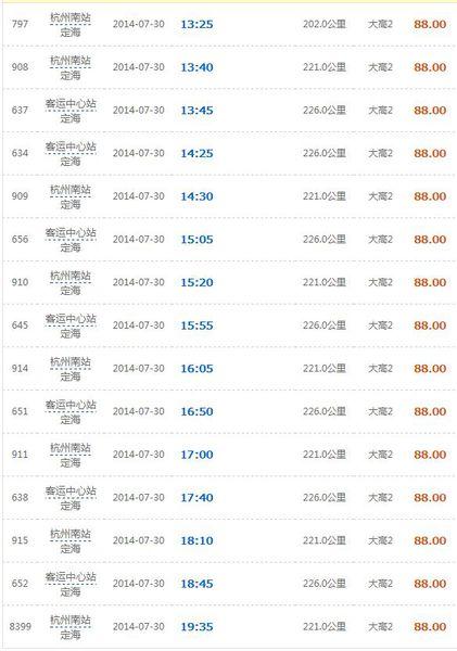 舟山去杭州怎么去又快又便宜?舟山城北汽车站停车怎么收费-图2 舟山去杭州怎么去又快又便宜?舟山城北汽车站停车怎么收费-图2