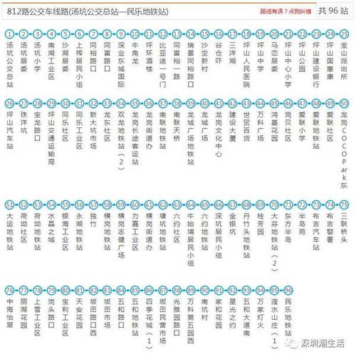 深圳818公交车经过哪些站?深圳市818公交收费不一样-图3 深圳818公交车经过哪些站?深圳市818公交收费不一样-图3
