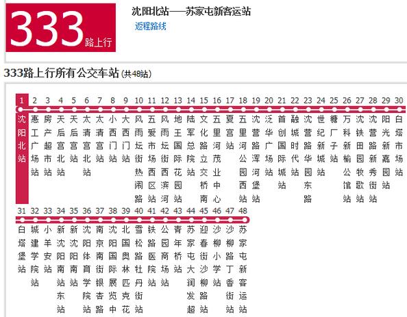 沈阳北站哪有328车站？沈阳328路公交车收费标准