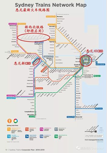 澳大利亚几条地铁?澳大利亚地铁怎么收费吗-图2 澳大利亚几条地铁?澳大利亚地铁怎么收费吗-图2