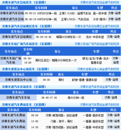 济南到晏城公交车属于济南还是德州？济齐公交906收费标准
